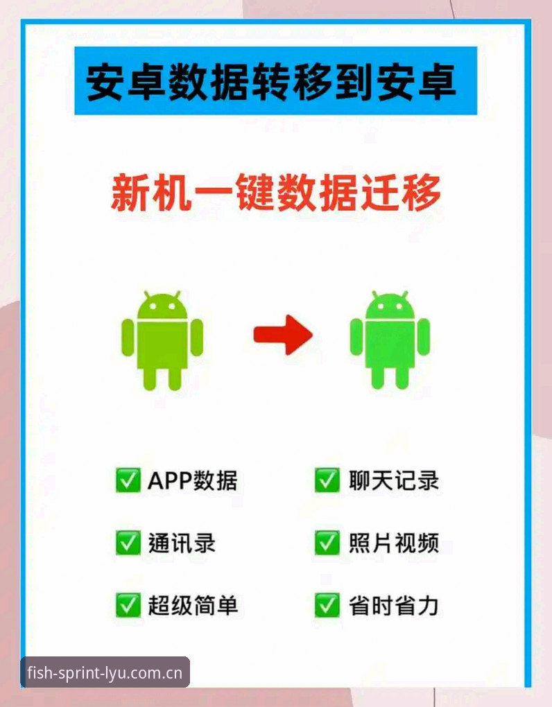 LYU Sports安卓版教程：从安装到数据解锁的实用指南